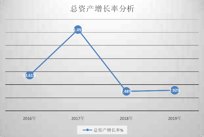 解讀國內新型石棉瓦市場需求及投資前景